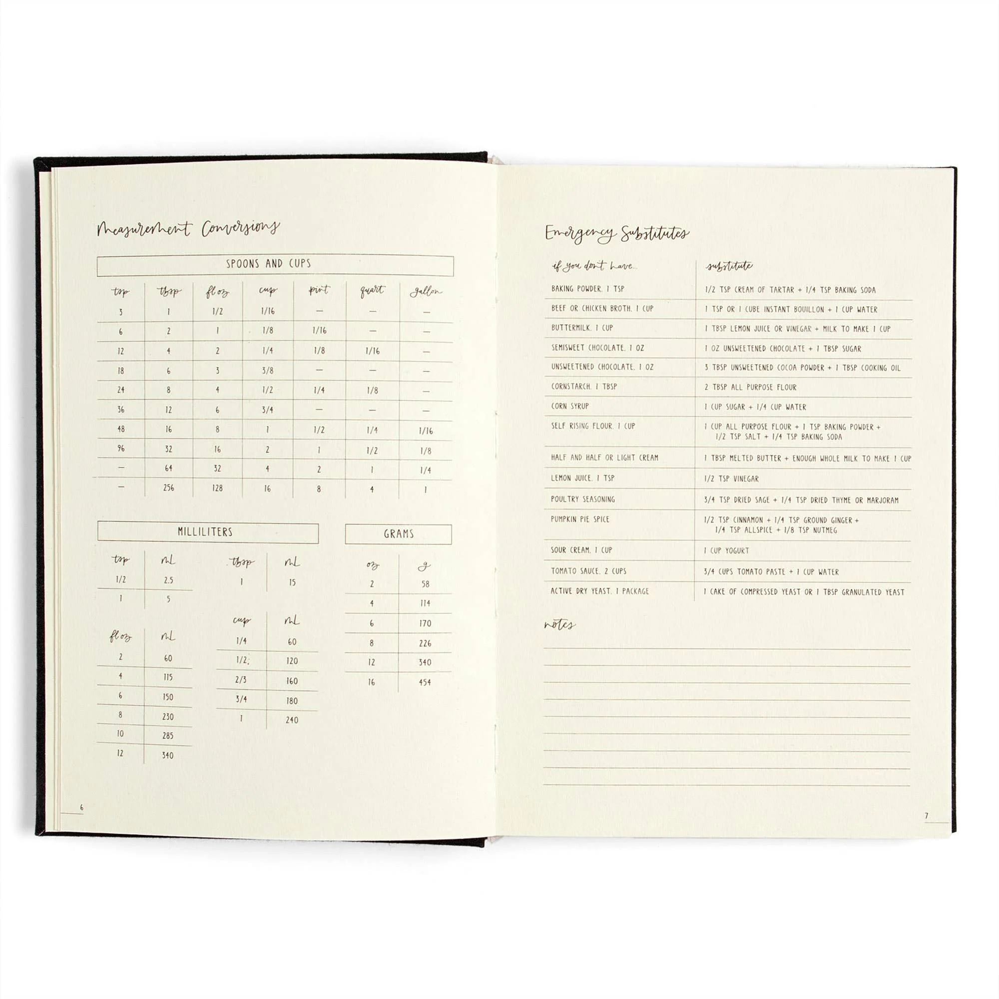 Brambles Heirloom Recipe Book - Image 6